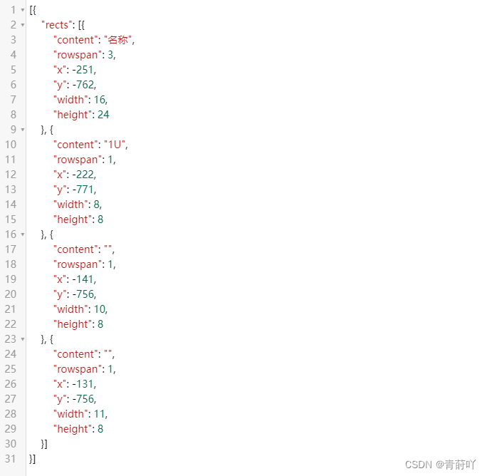 将HTML页面中的table表格元素转换为矩形，计算出每个单元格的宽高以及左上角坐标点，输出为json数据