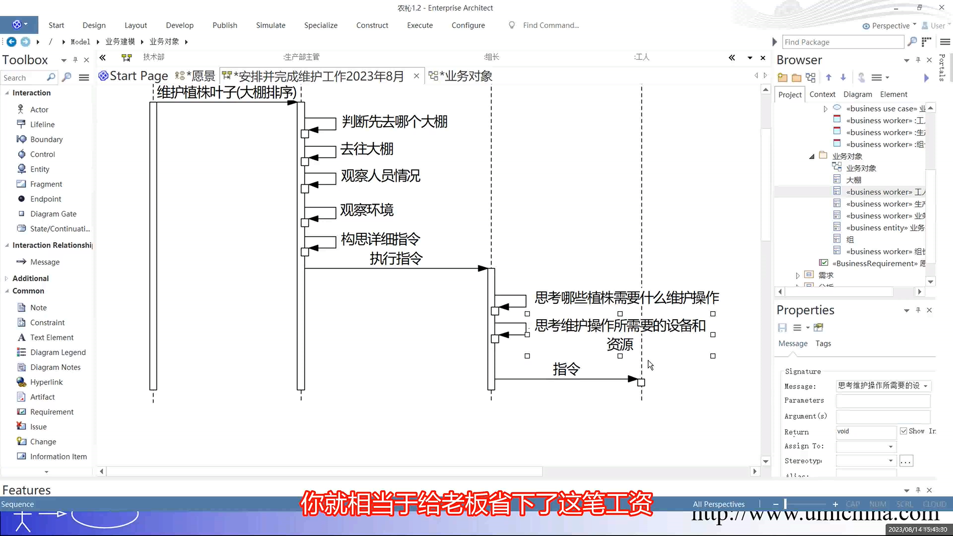 建模实例评点（6）业务流程-农业大棚