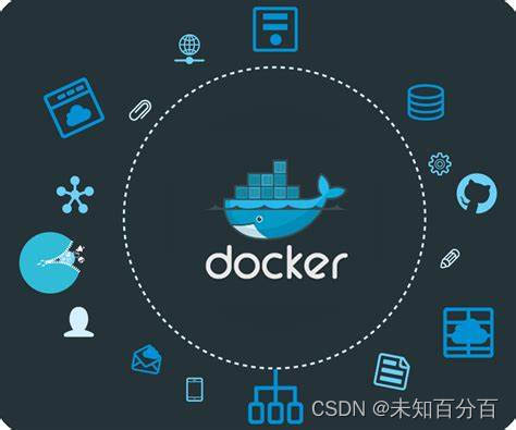 未授权访问：Docker未授权访问漏洞