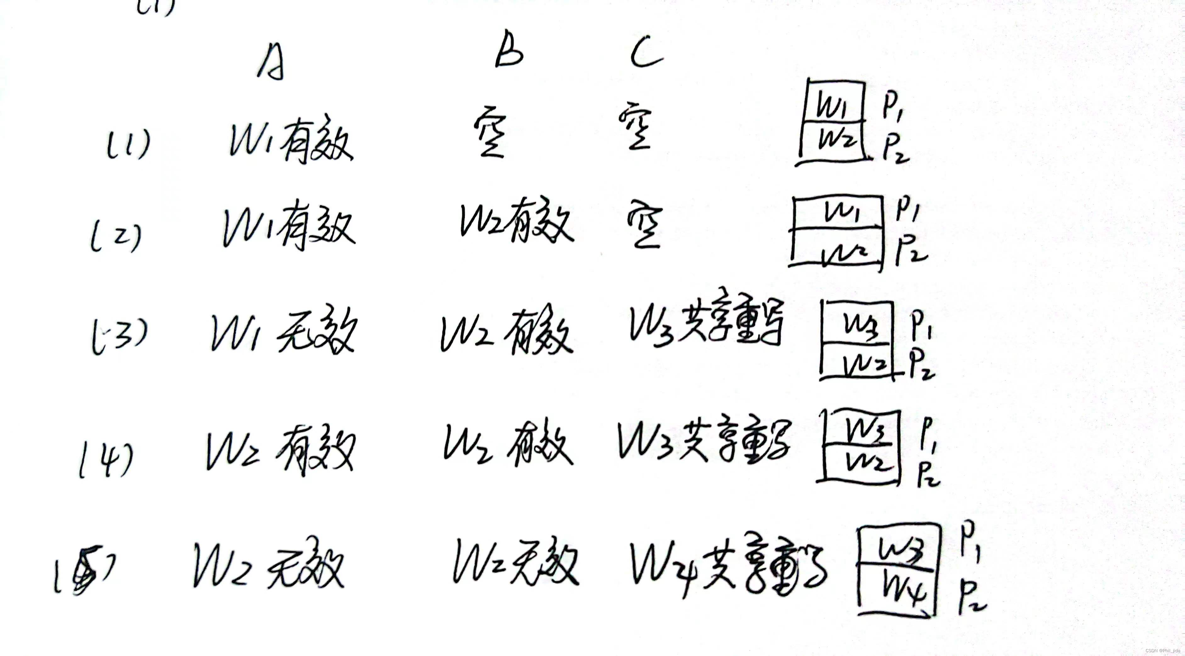 吉林大学分布式计算系统题目解析