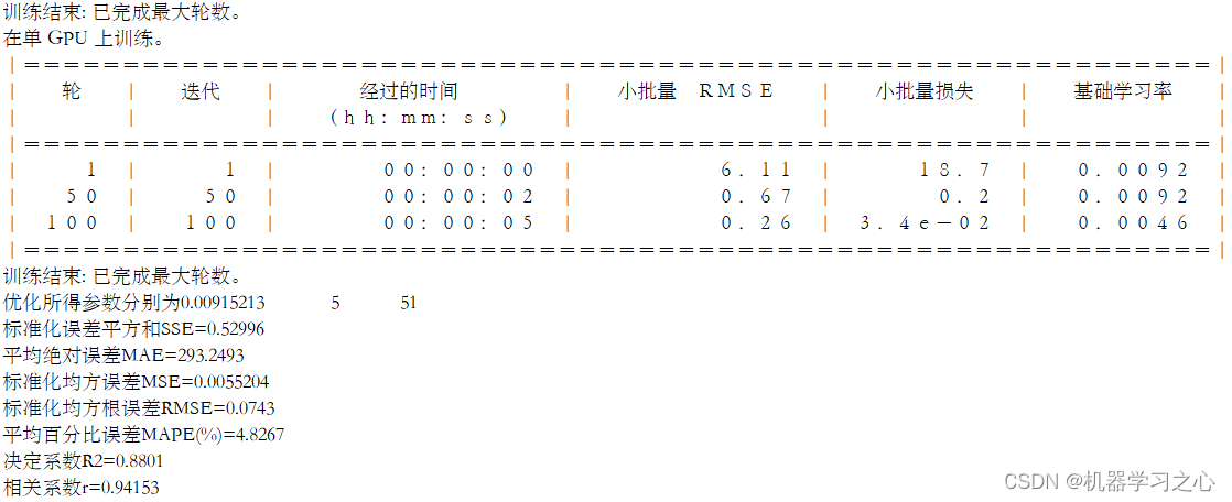 SCI一区级 | Matlab实现RIME-CNN-BiLSTM-Mutilhead-Attention多变量多步时序预测