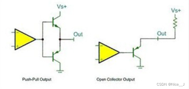 开漏输出与推挽输出区别