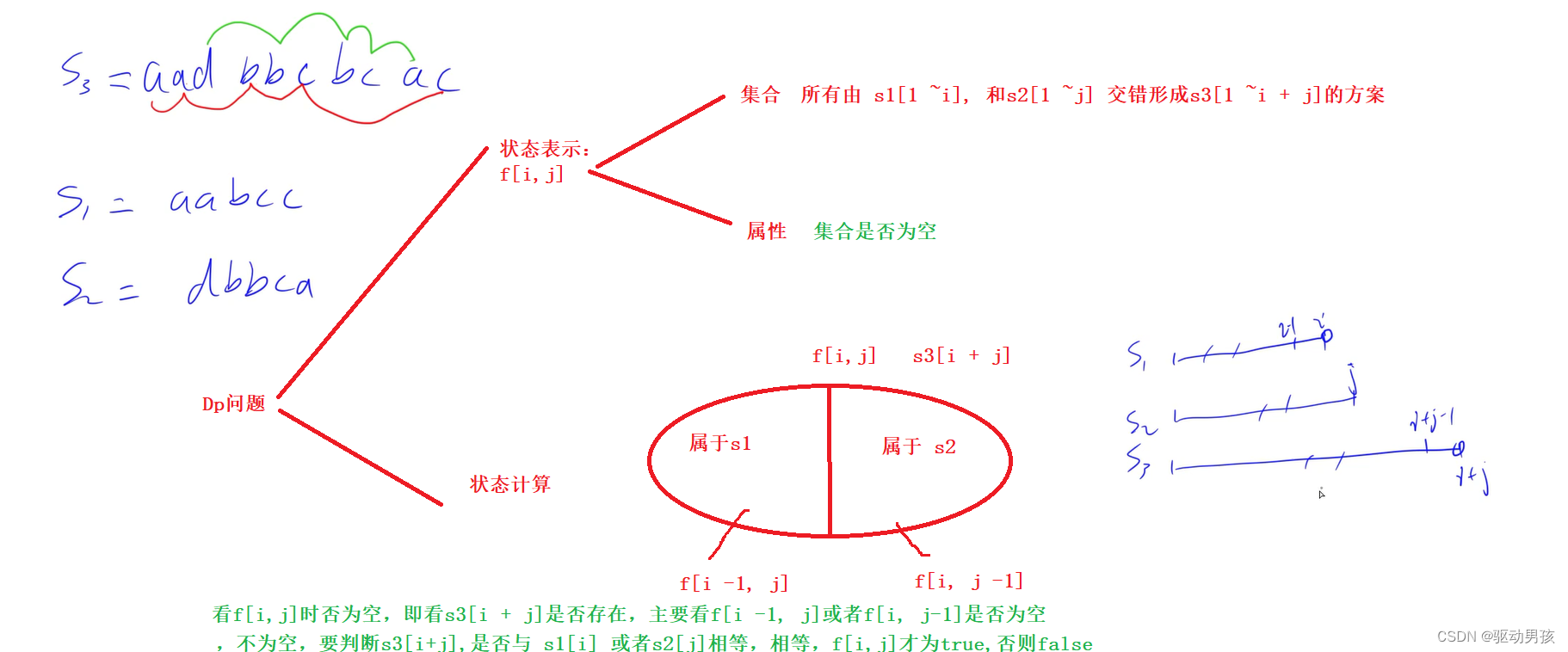 leetCode.97. 交错字符串