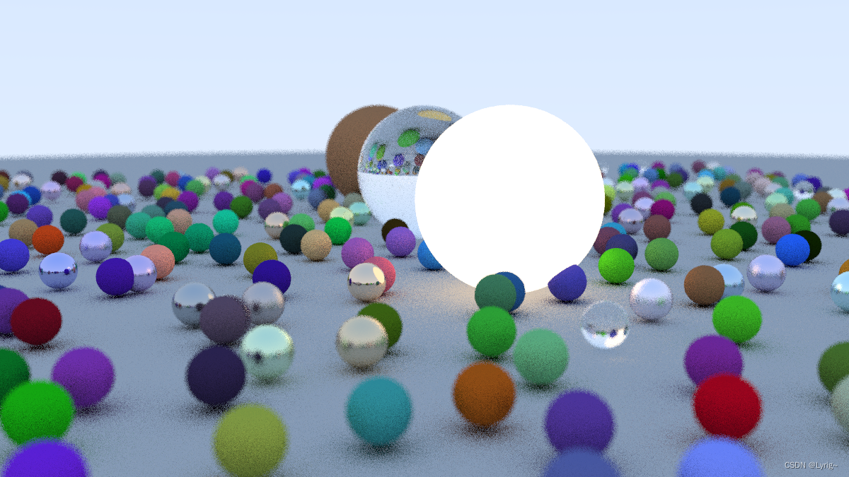 Ray Tracing in one Weekend But on CUDA