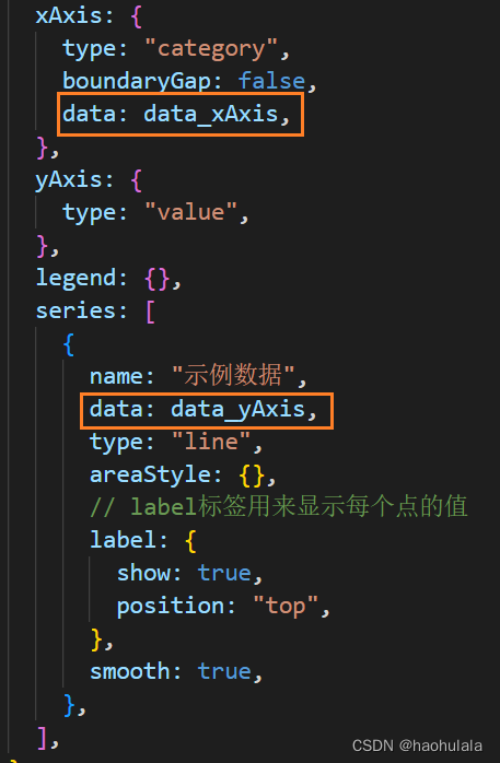 基于vue+element-plus+echarts制作动态绘图页面（柱状图，饼图和折线图）