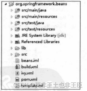 Spring源码（第二章、2.容器的基本实现）