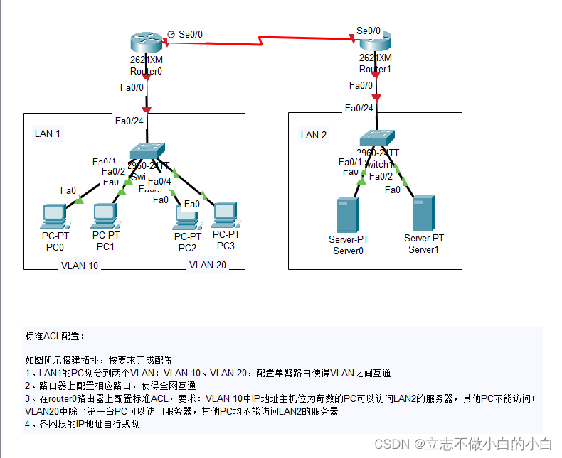 思科网络中<span style='color:red;'>如何</span><span style='color:red;'>配置</span>标准<span style='color:red;'>ACL</span>协议