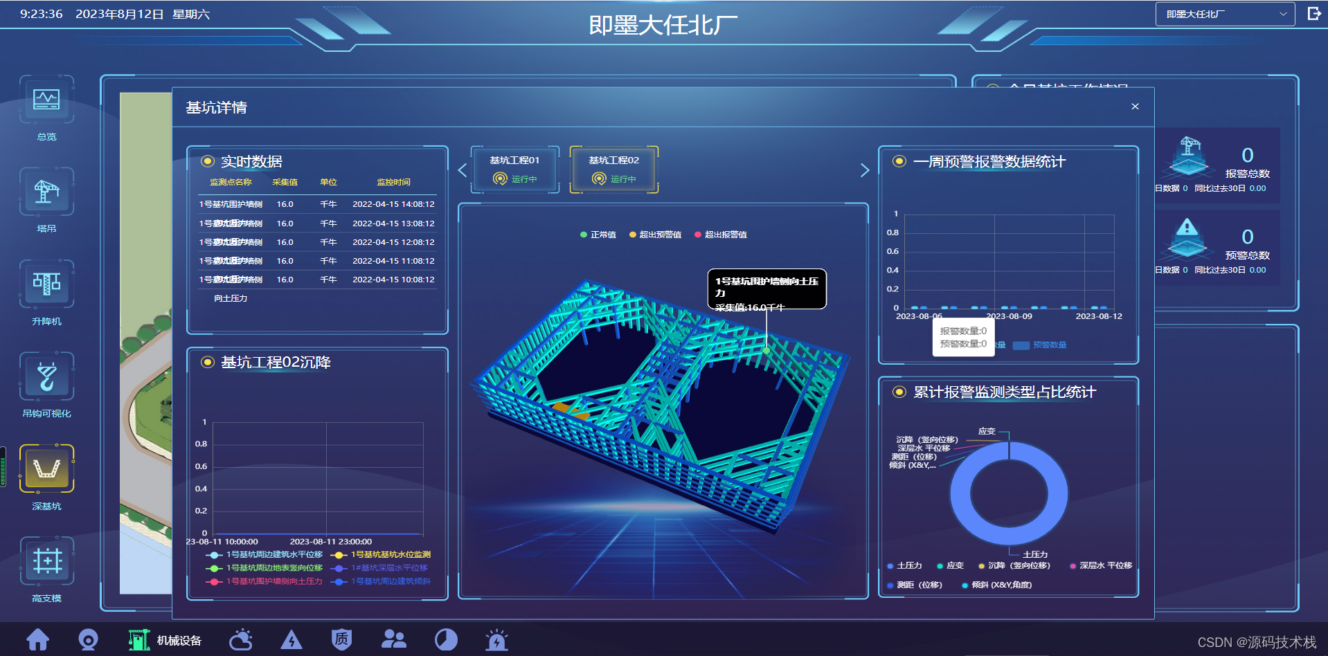 Java+Spring Cloud +Vue+UniApp微服务智慧工地云平台源码