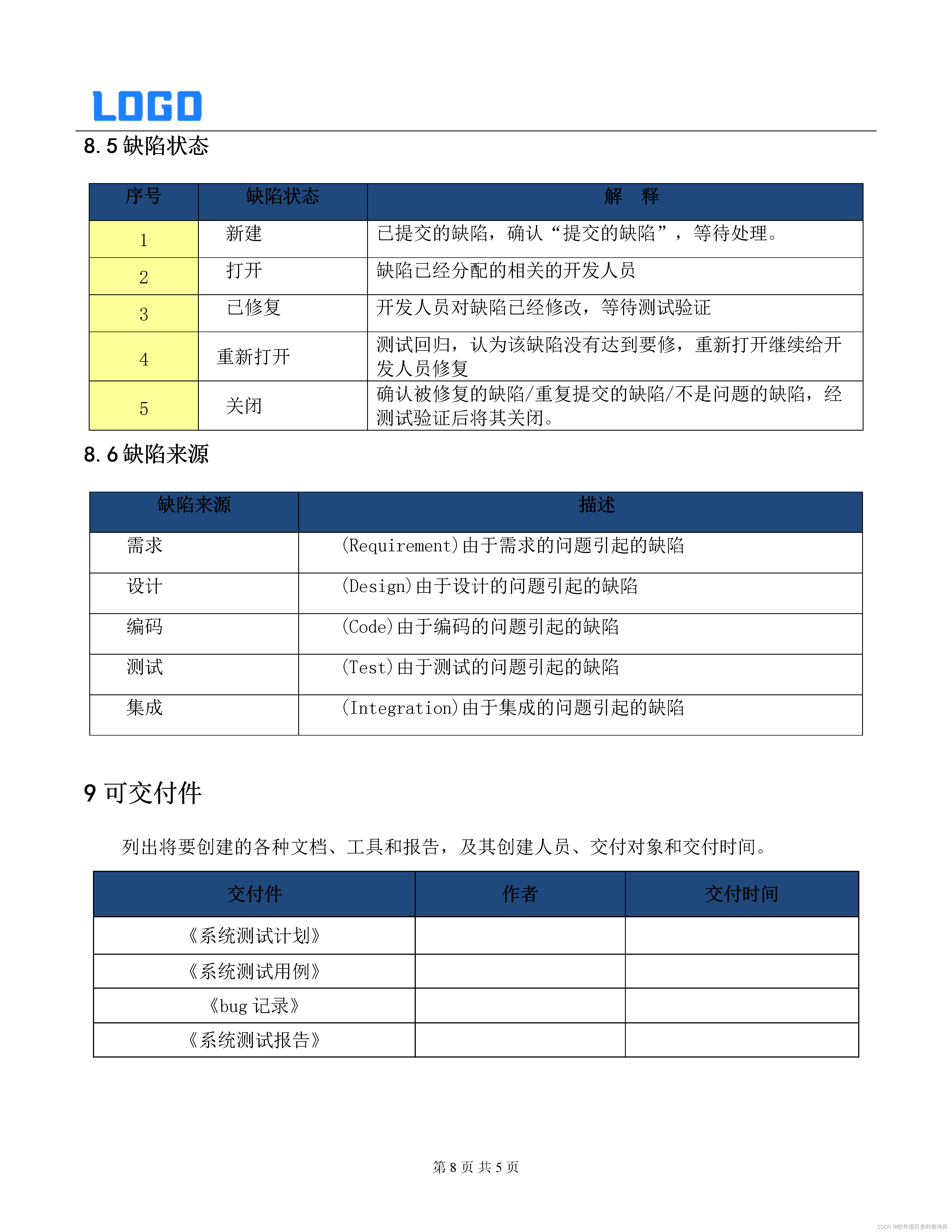 系统测试计划（直接套用实际）