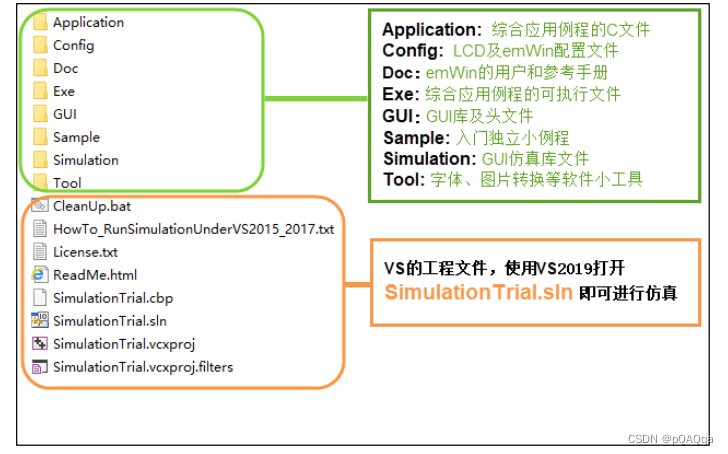 跟着野火从零开始手搓emWin（2）emWin 在 Windows 上仿真