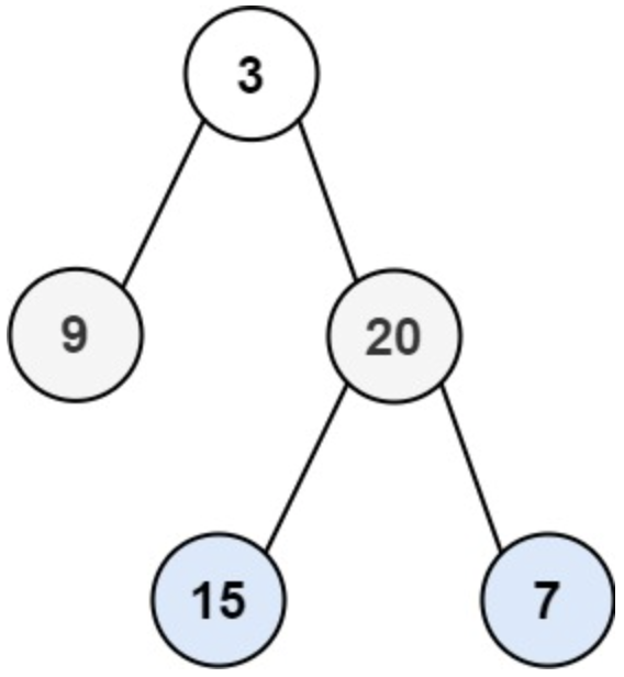 面试算法-174-二叉树的层序遍历