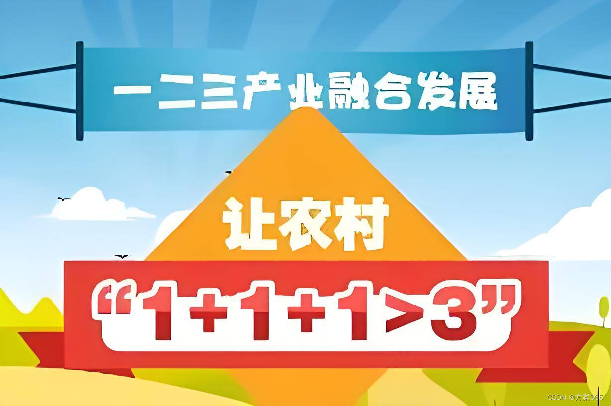 走向乡村振兴的康庄大道:聚焦产业兴旺,生态宜居,乡风文明,治理有效