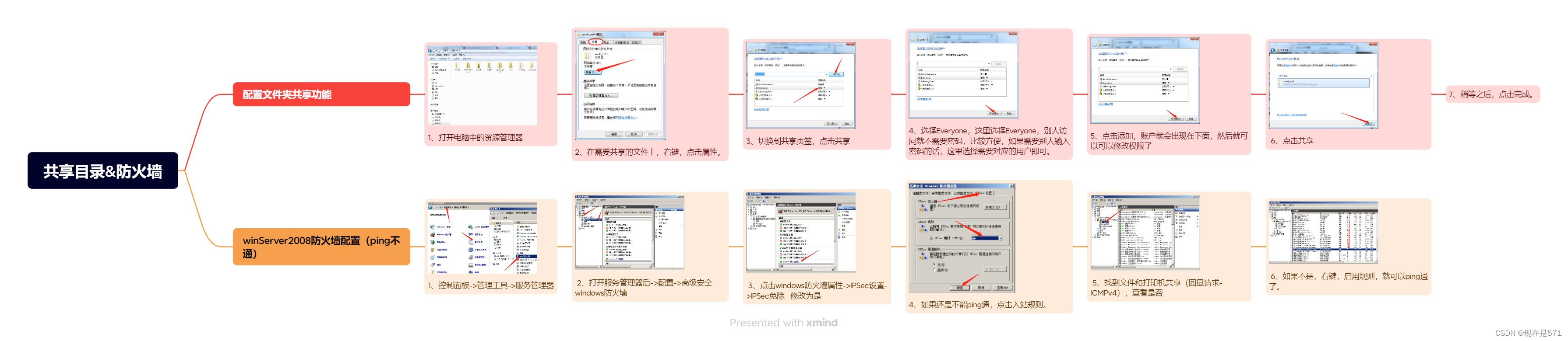 共享目录防火墙