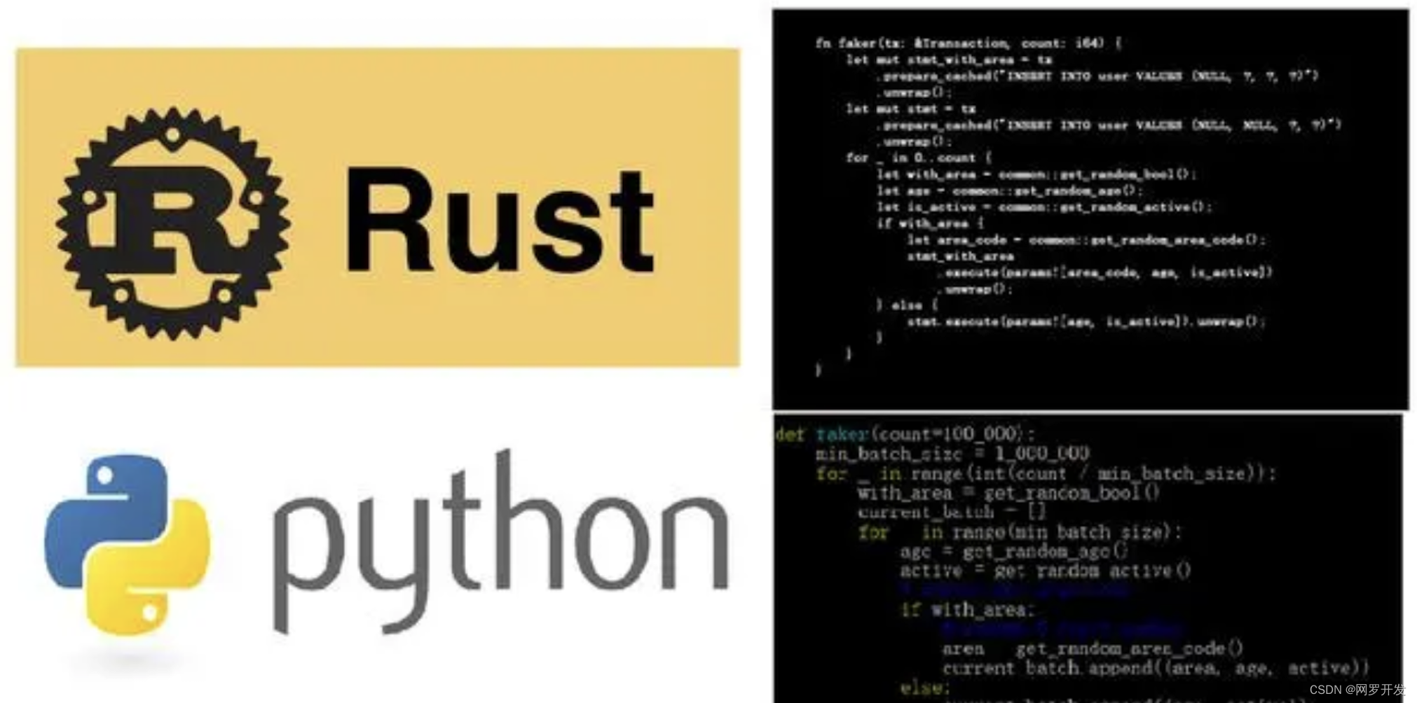 将 Python 和 Rust 融合在一起，为 pyQuil® 4.0 带来和谐