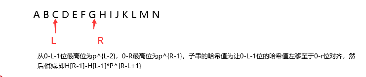 二、数据结构——单链表，双链表，栈，队列，单调栈，单调队列，KMP，Trie，并查集，堆，哈希表等内容。