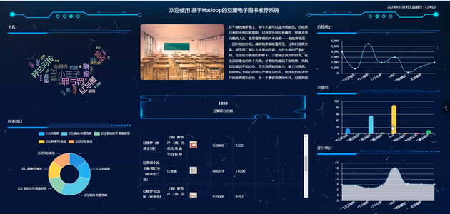 基于大数据+Hadoop的豆瓣电子图书推荐系统设计和实现