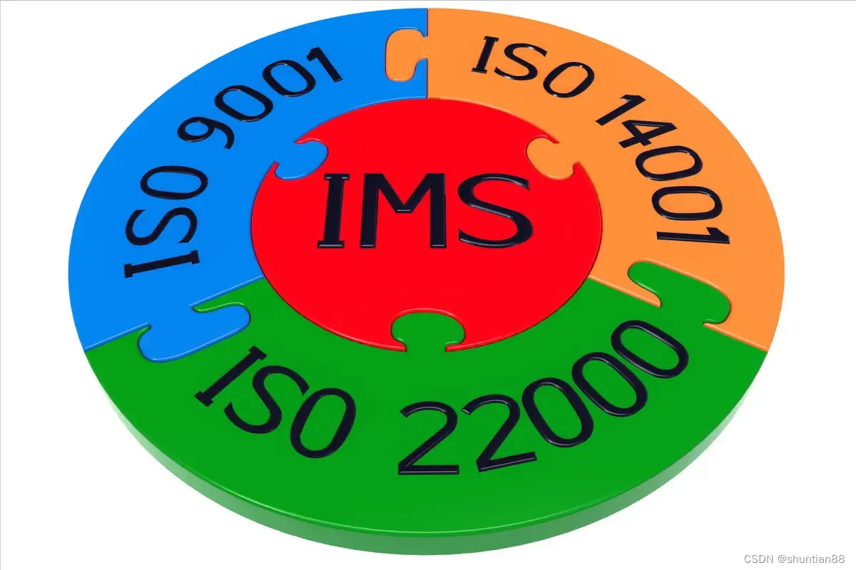 ISO14001认证：引领企业迈向绿色未来