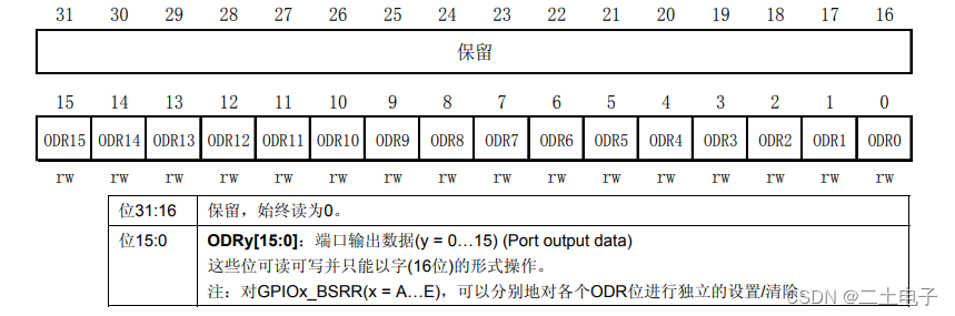 端口数据输出寄存器