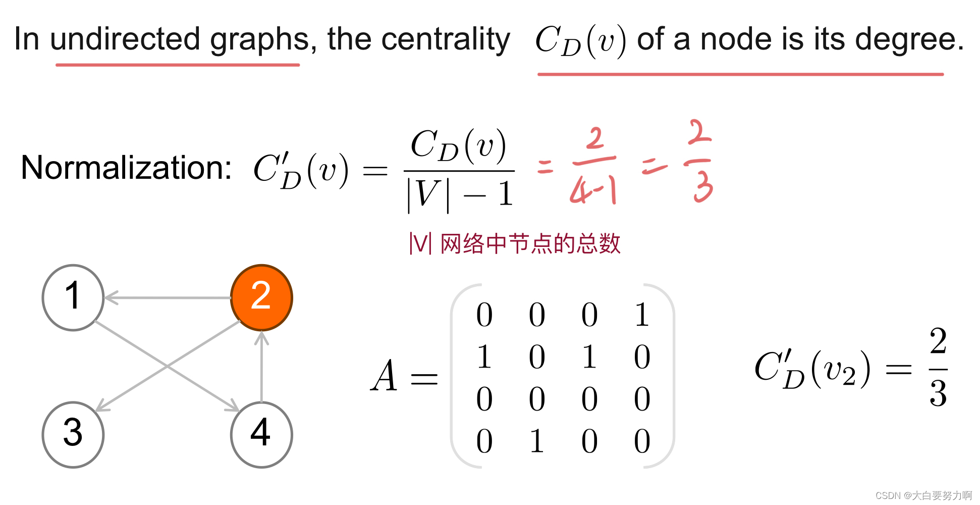 Example: Degree Centrality