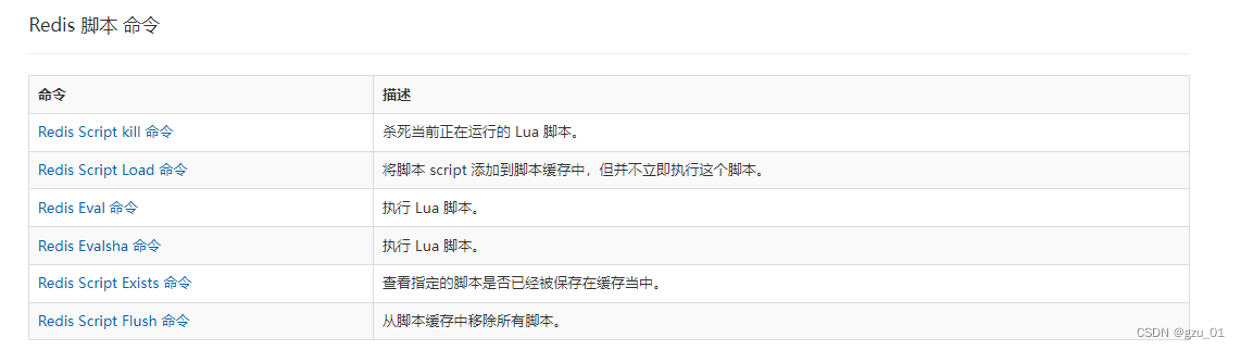 Redis <span style='color:red;'>脚本</span> <span style='color:red;'>命令</span>