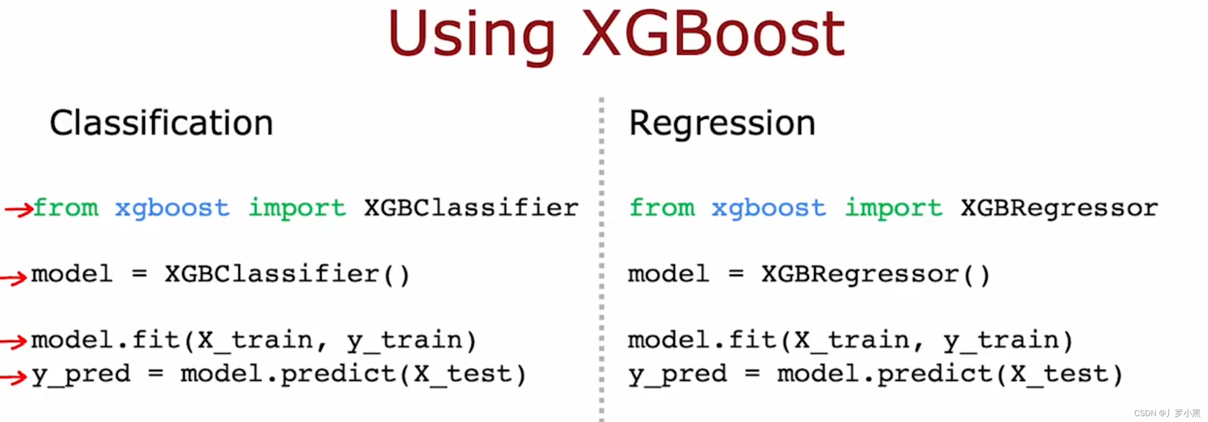 机器学习 day38（有放回抽样、随机森林算法、XGBoost）