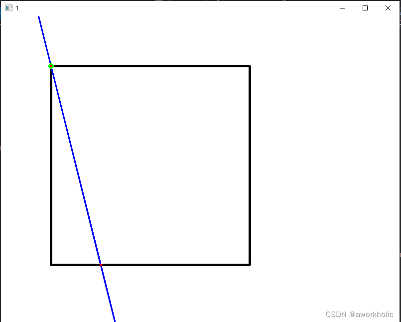 常规情况与opencv图像中，计算直线与矩形框的交点