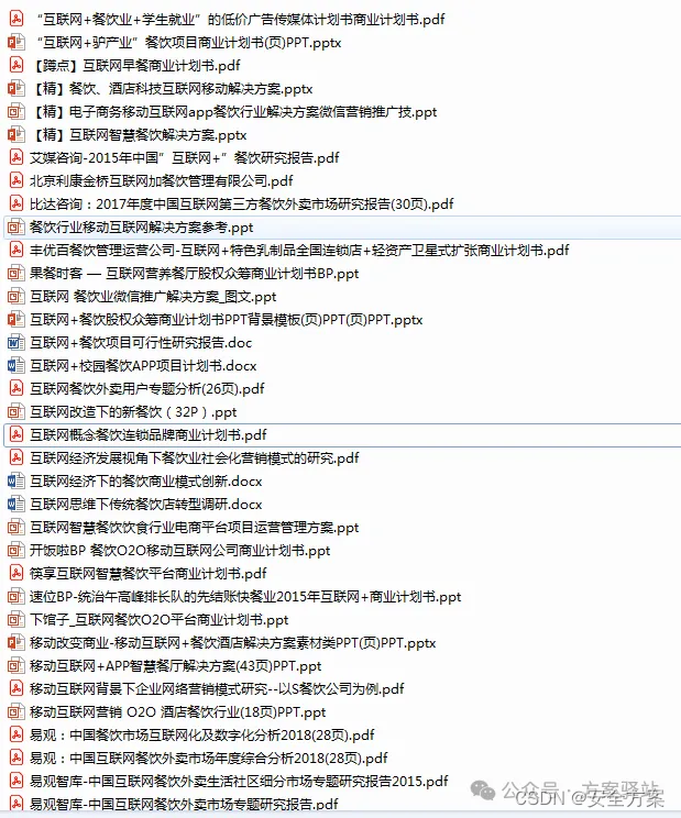 【重磅福利】智慧餐饮互联网餐饮行业分析数字化报告大合集共40份（免费下载）