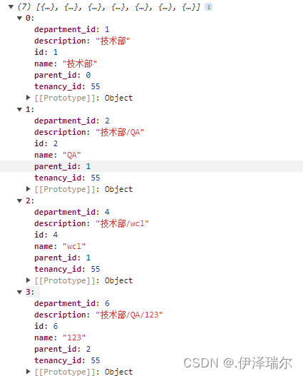 elementUI实现selecttree自定义下拉框树形组件支持多选和搜索