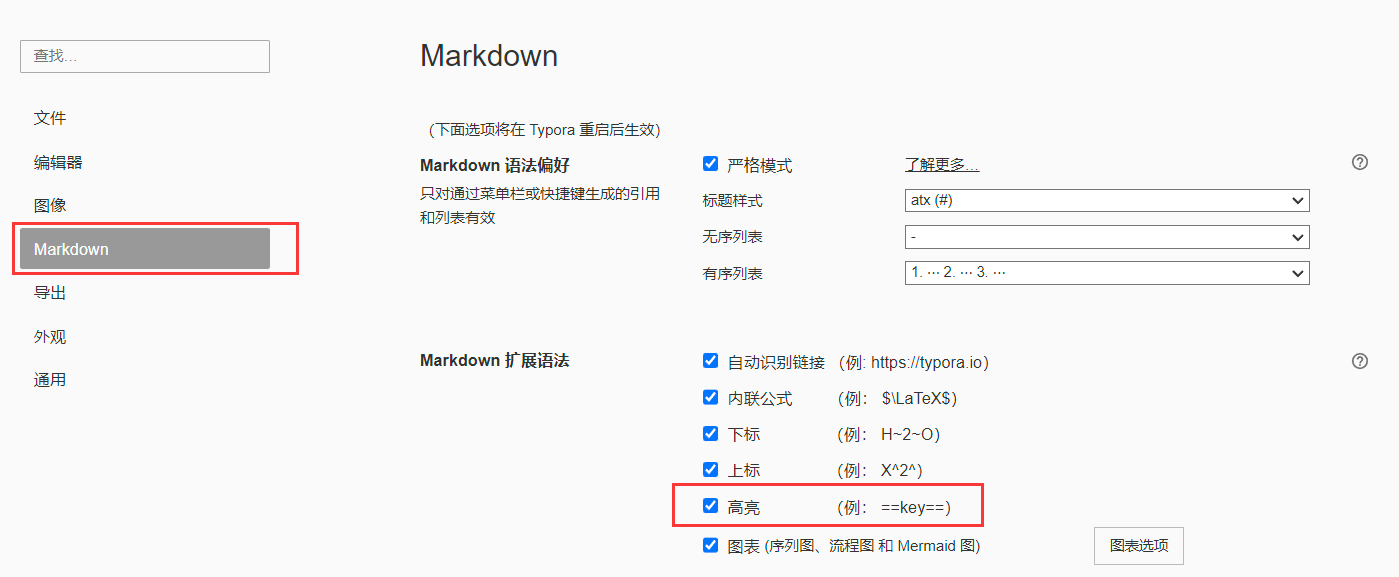 Typora使用技巧总结 | Markdown语法 | Typora语法 | Typora记事本 | Typora记笔记