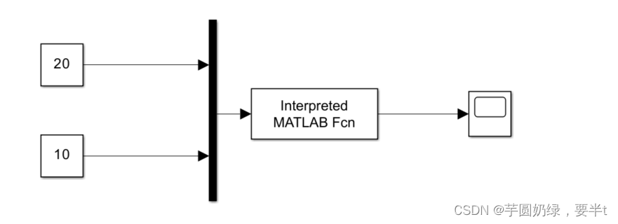 simulink MATLABFunction模块中实时函数调用函数的使用