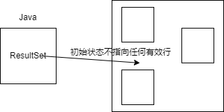 实现HBase表和RDB表的转化(附Java源码资源)