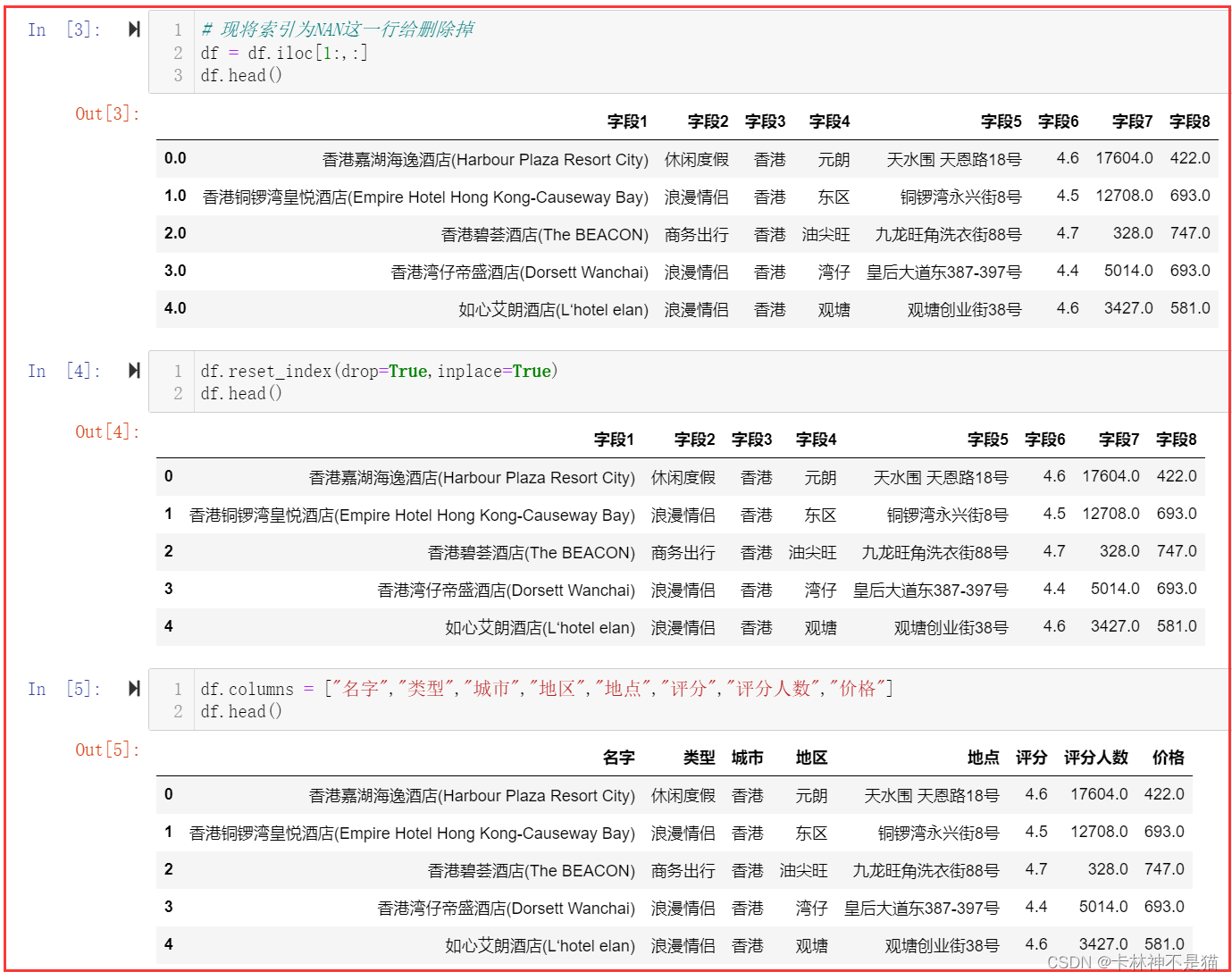 数据可视化（七）：Pandas香港酒店数据高级分析，涉及相关系数，协方差，数据离散化，透视表等精美可视化展示