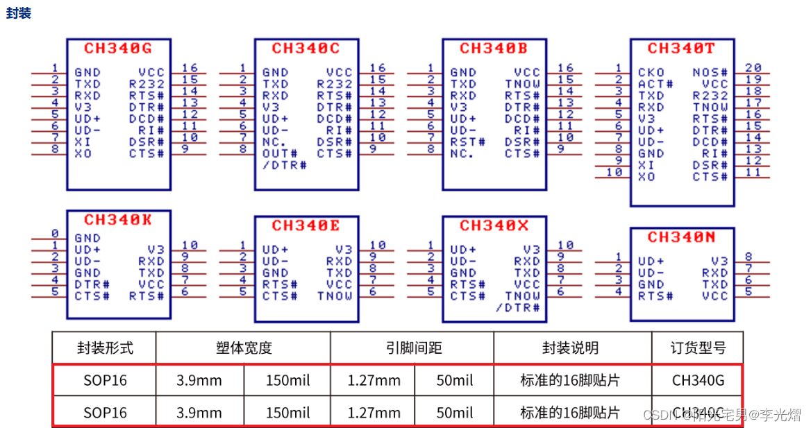 【电子通识】CH340C与CH340G的区别