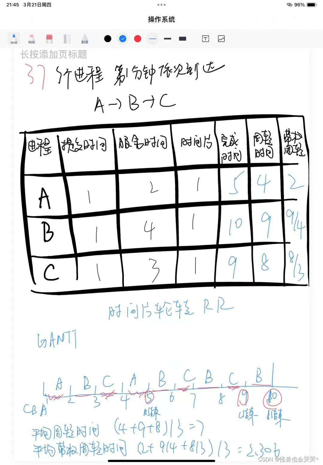 操作系统之《处理器机调度算法》【知识点+详细解题过程】