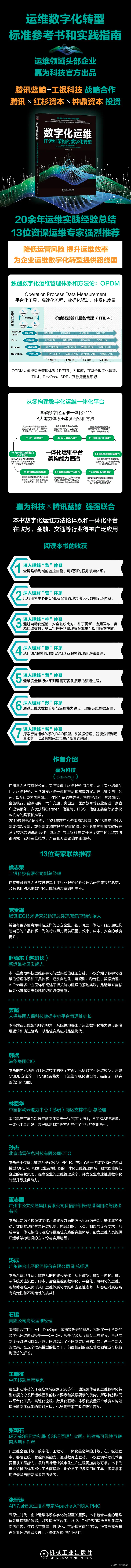 如何快速掌握数字化运维方法，构建数字化运维体系？