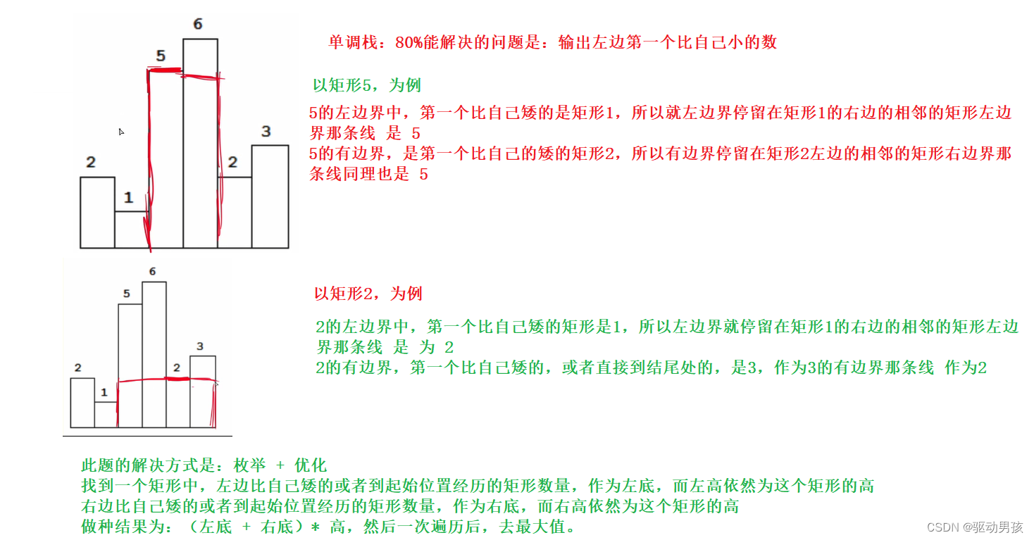 leetCode.84. 柱状图中最大的矩形