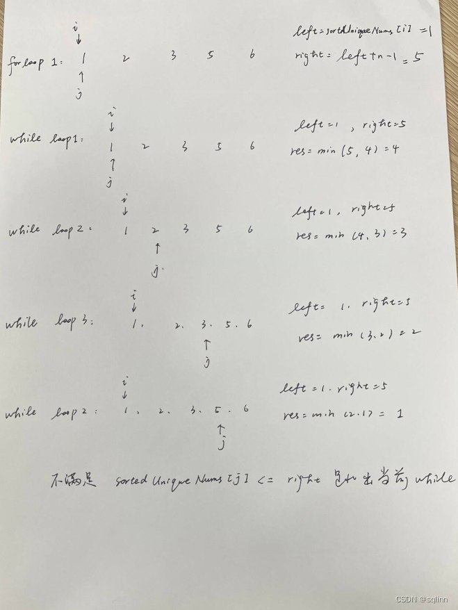 Leetcode-2009-使数组连续的最少操作数-c++