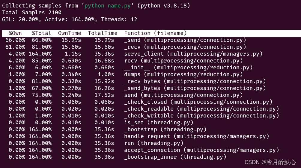 python多进程共享字典方案