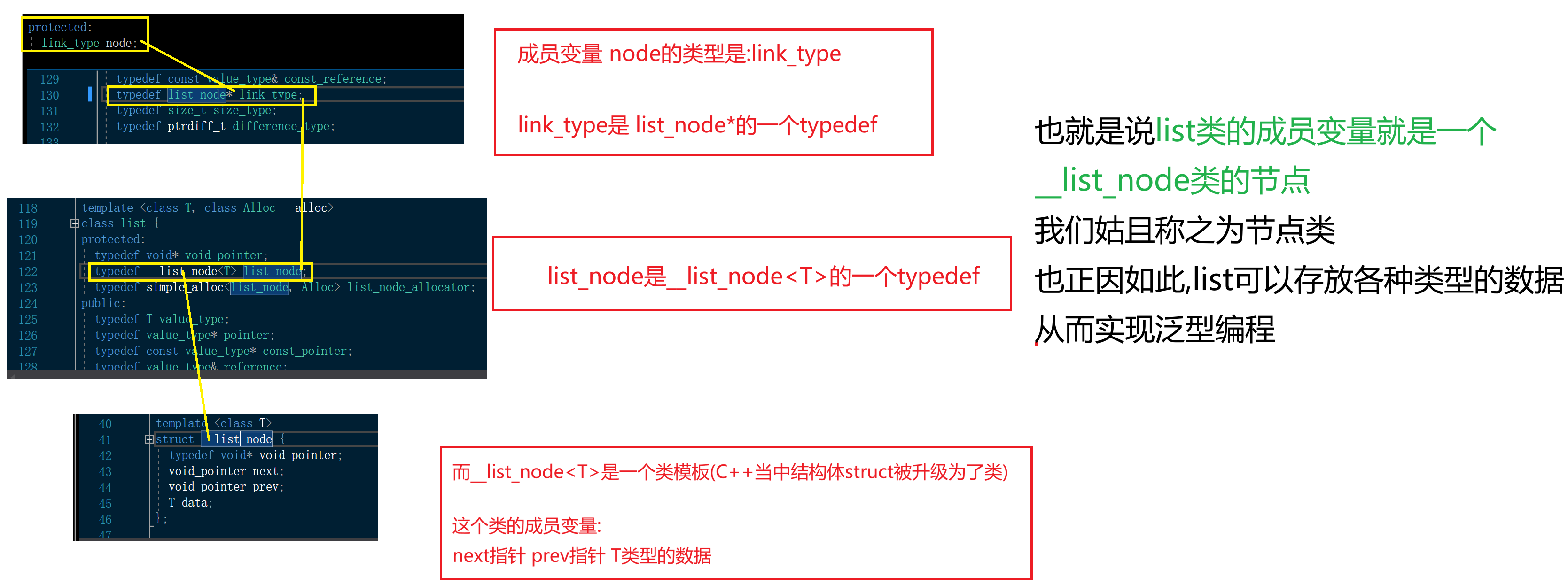 C++ list模拟实现,在这里插入图片描述,词库加载错误:未能找到文件“C:\Users\Administrator\Desktop\火车头9.8破解版\Configuration\Dict_Stopwords.txt”。,操作,没有,li,第2张