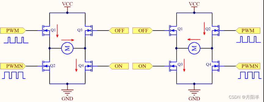 【硬件基础】<span style='color:red;'>MOS</span><span style='color:red;'>管</span>H桥驱动电路<span style='color:red;'>知识</span>点