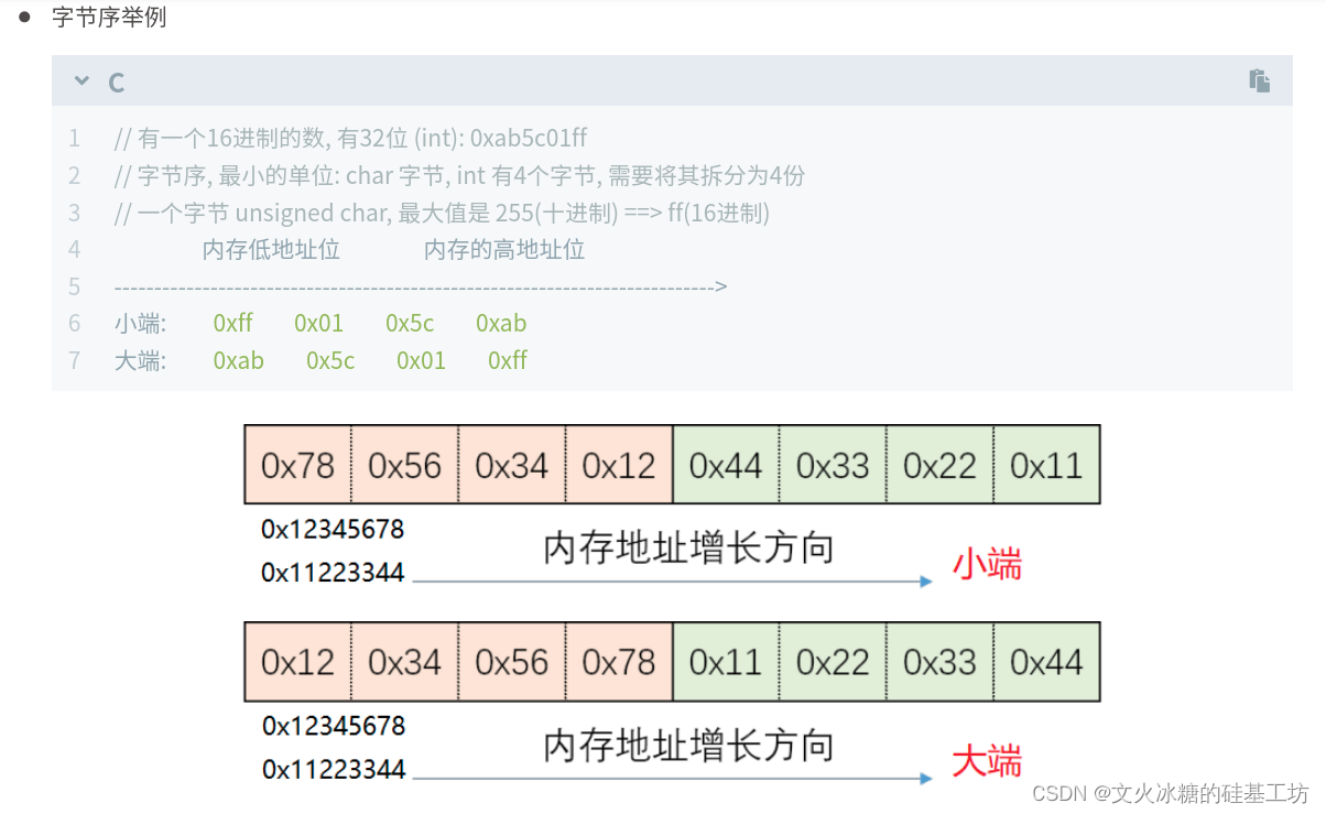 [嵌入式系统-45]：图解内存访问的<span style='color:red;'>大小</span><span style='color:red;'>端</span><span style='color:red;'>模式</span>：<span style='color:red;'>小</span><span style='color:red;'>端</span>顺、<span style='color:red;'>大端</span>逆