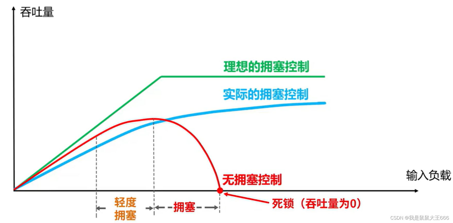 屏幕截图 2024-04-06 174321