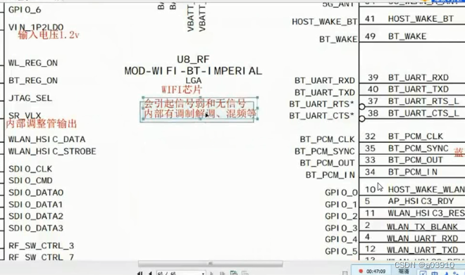 WIFI电路原理时序检修思路