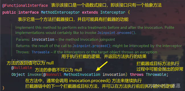 深度解析 Spring 源码：探秘 CGLIB 代理的奥秘