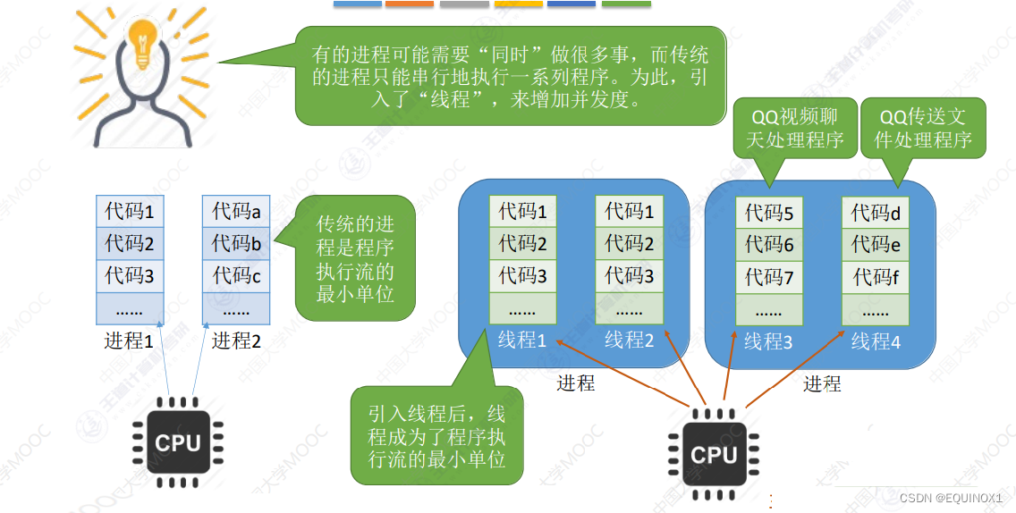 外链图片转存失败,源站可能有防盗链机制,建议将图片保存下来直接上传