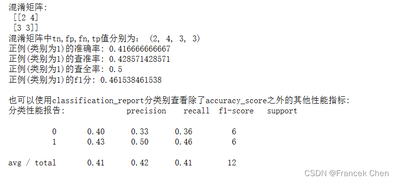 【机器学习与实现】kNN分类算法示例