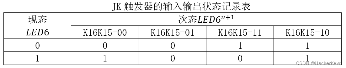 外链图片转存失败,源站可能有防盗链机制,建议将图片保存下来直接上传