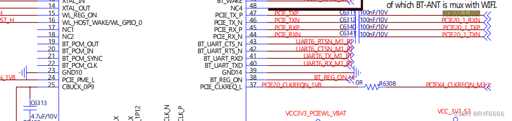 RK3588 & Android12 调试 RTL8852BE（wifi篇）