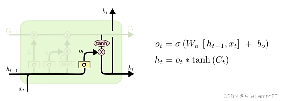 【神经网络与深度学习】LSTM（Long Short-Term Memory）神经网络模型