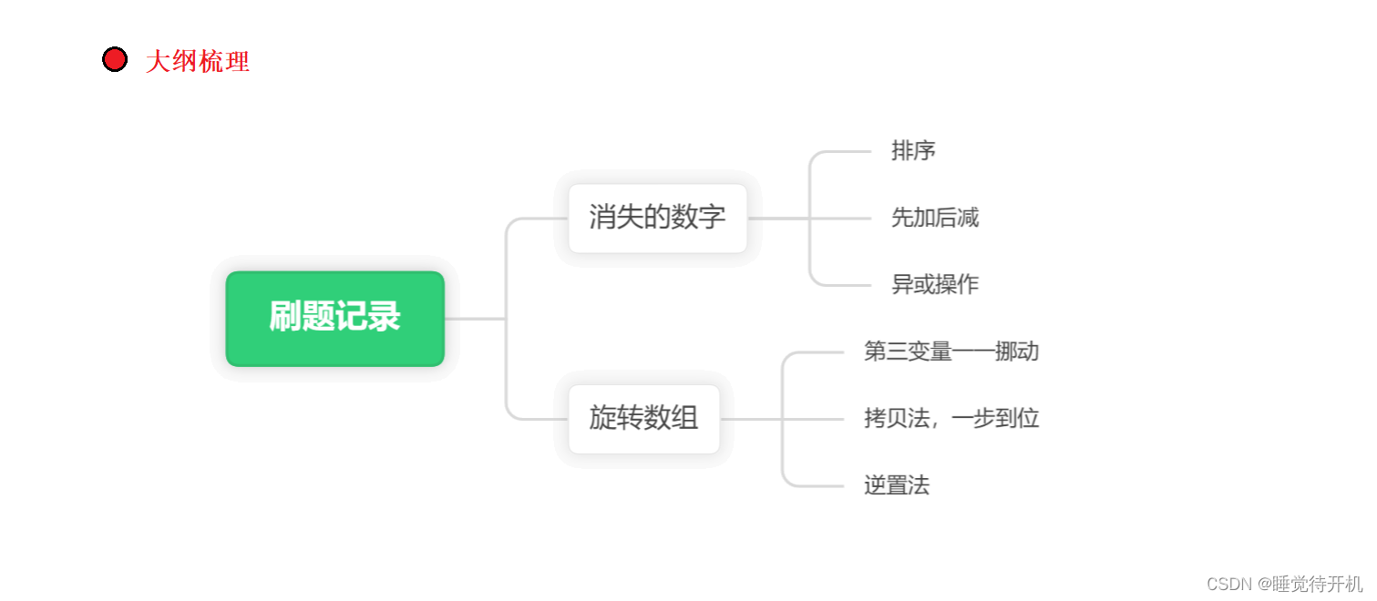 【刷题记录】——时间复杂度